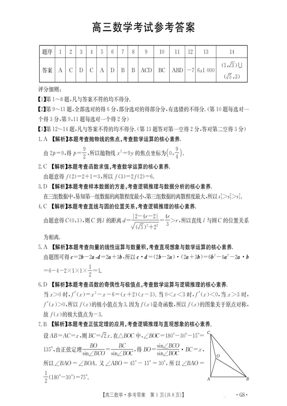 陕青宁晋2025-2026学年高三上学期9月开学联考数学试卷（含答案）.pdf_第3页