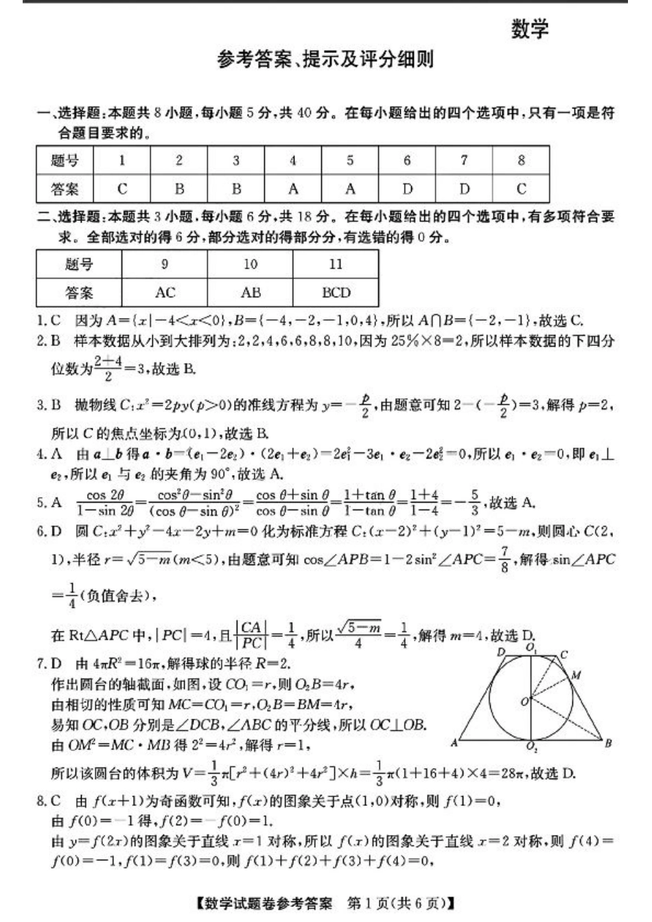 超级全能生·名校交流2025届高三第一次联考数学_数学_参考答案提示及评分细则(1).pdf_第1页