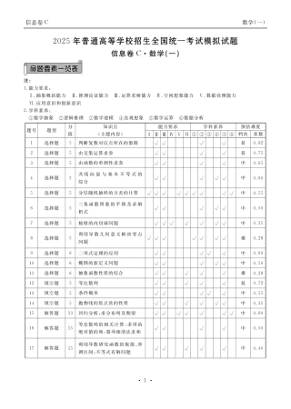衡水金卷 信息卷6套 数学答案.pdf
