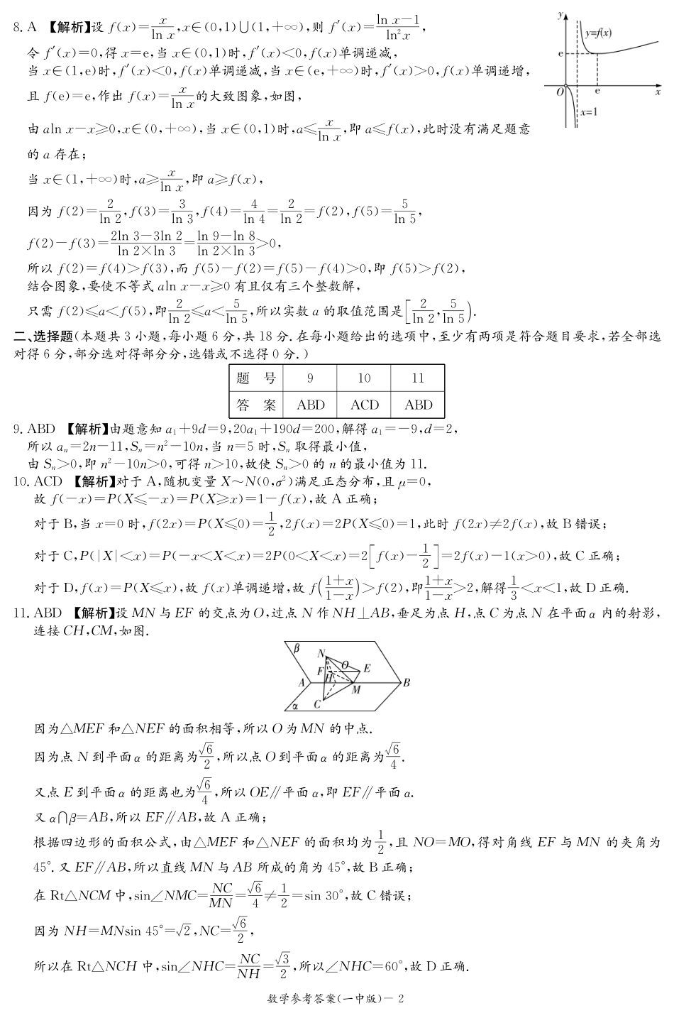 长沙市一中2025届高三月考试卷（二）数学参考答案.pdf_第2页