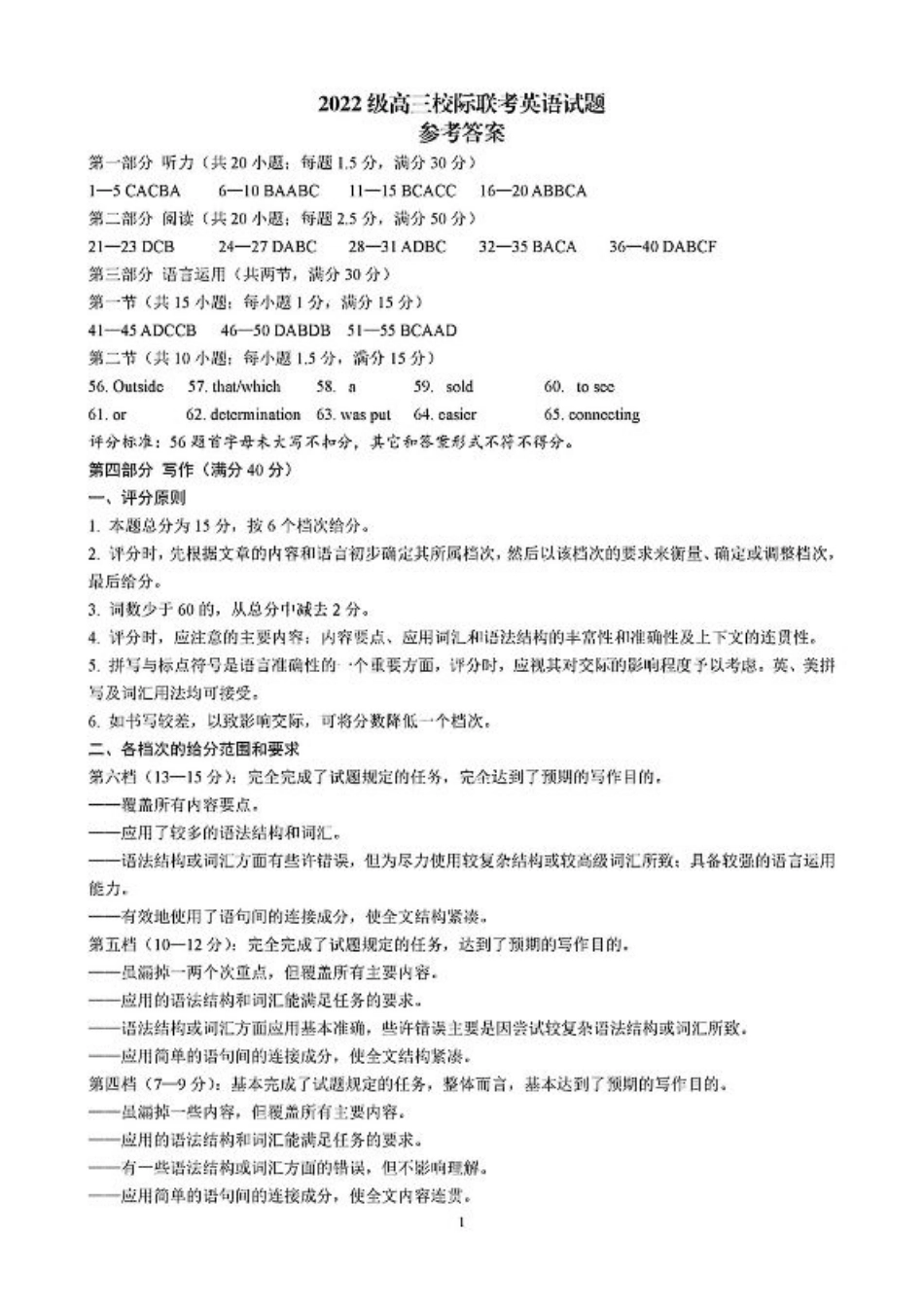 2025山东省日照市4月高三校际联合考试（日照二模)（全科）_英语答案.pdf_第1页