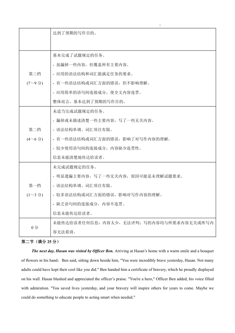 八省2025届高三“八省联考”考前猜想卷英语01答案.pdf_第3页