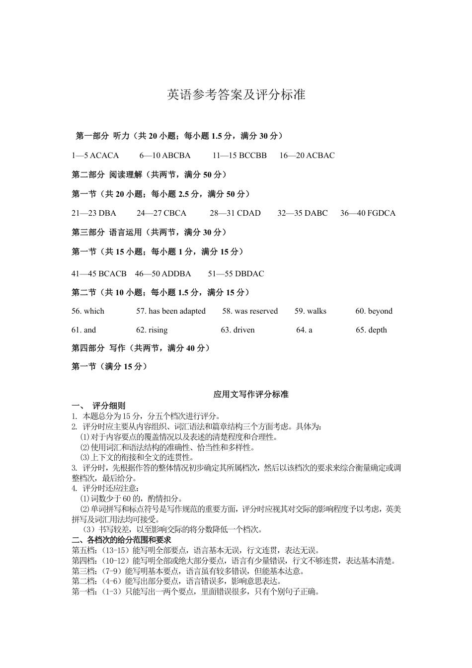 山东省临沂市2025届高三上学期教学质量检测考试暨期中考试（九五联考）英语答案.pdf_第1页
