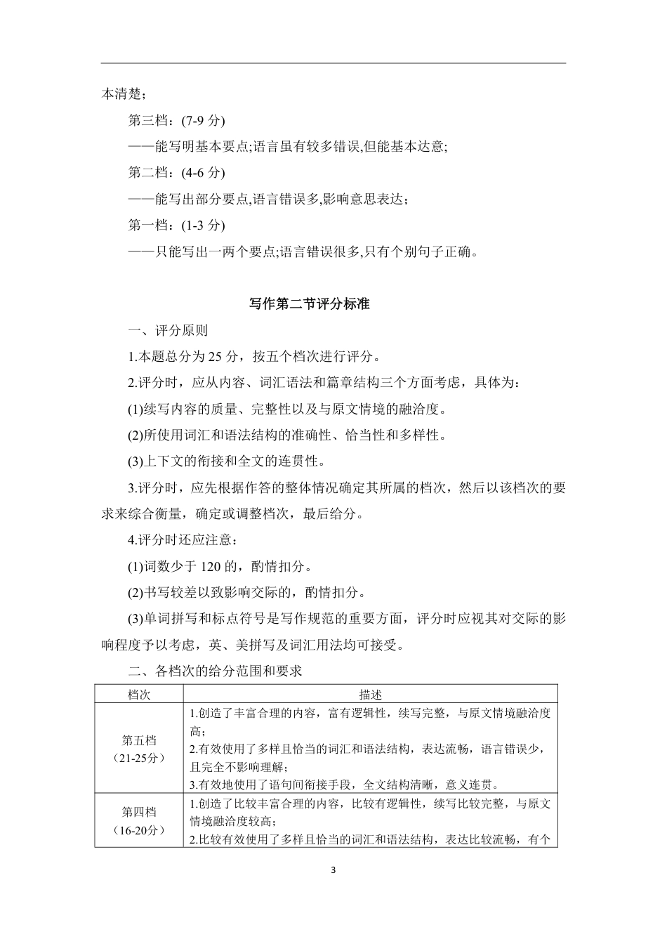 山东新高考联合质量测评高三10月联考试题 英语答案.pdf_第3页