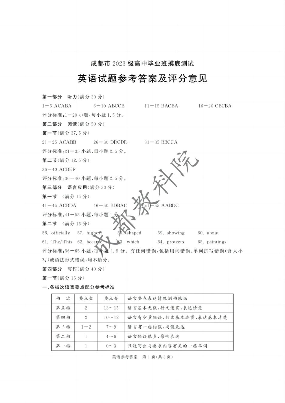 四川省成都市2023级高中毕业班摸底测试（成都零诊）英语答案.pdf_第1页