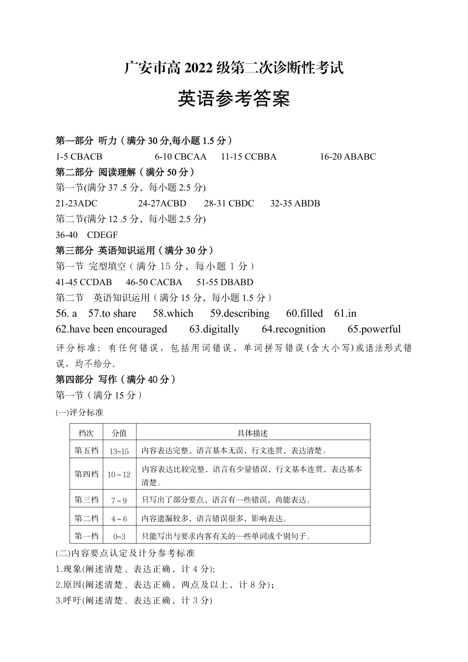 四川省广安市高2022级第二次诊断性考试英语答案.pdf_第1页