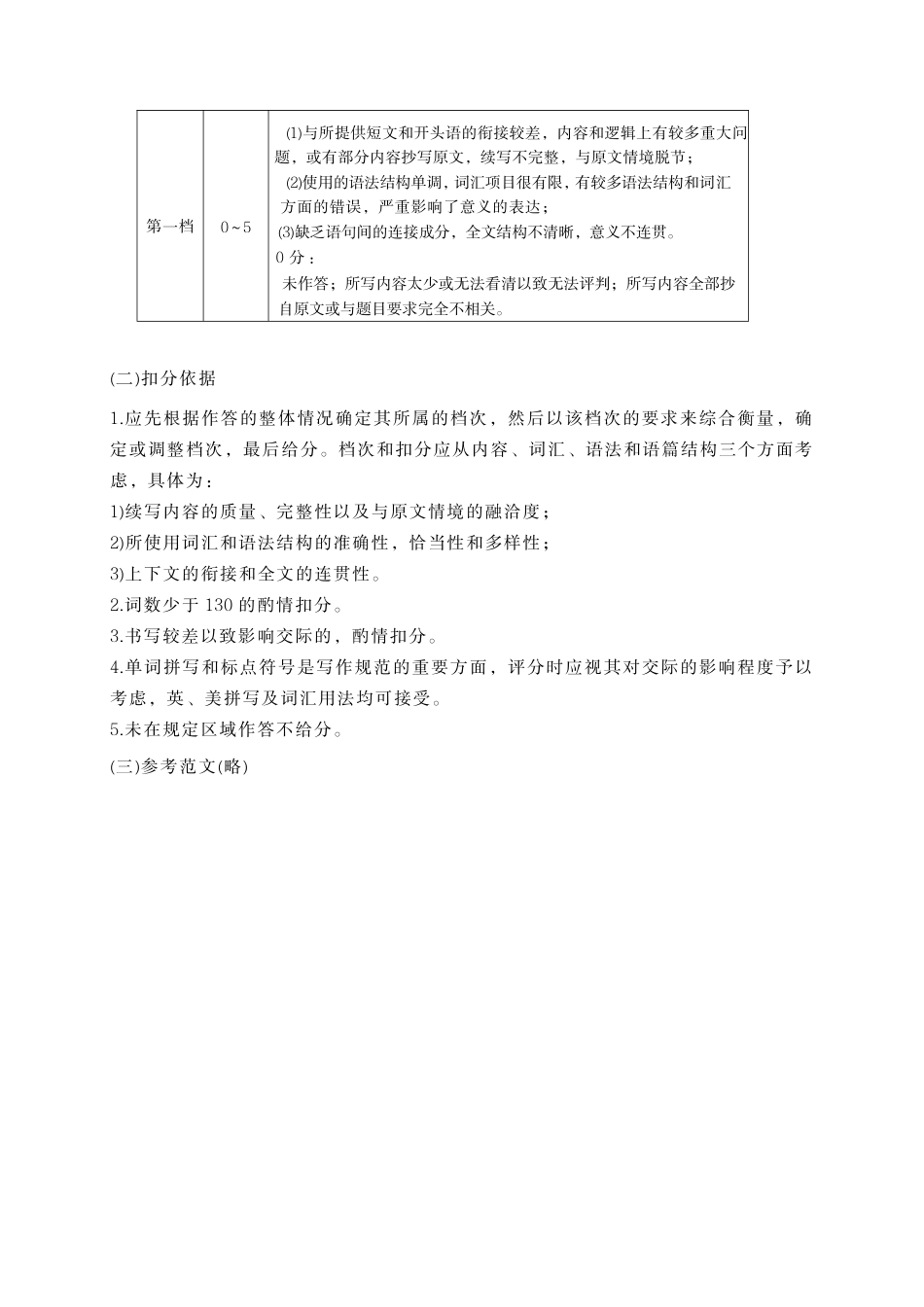 四川省广安市高2022级第二次诊断性考试英语答案.pdf_第3页