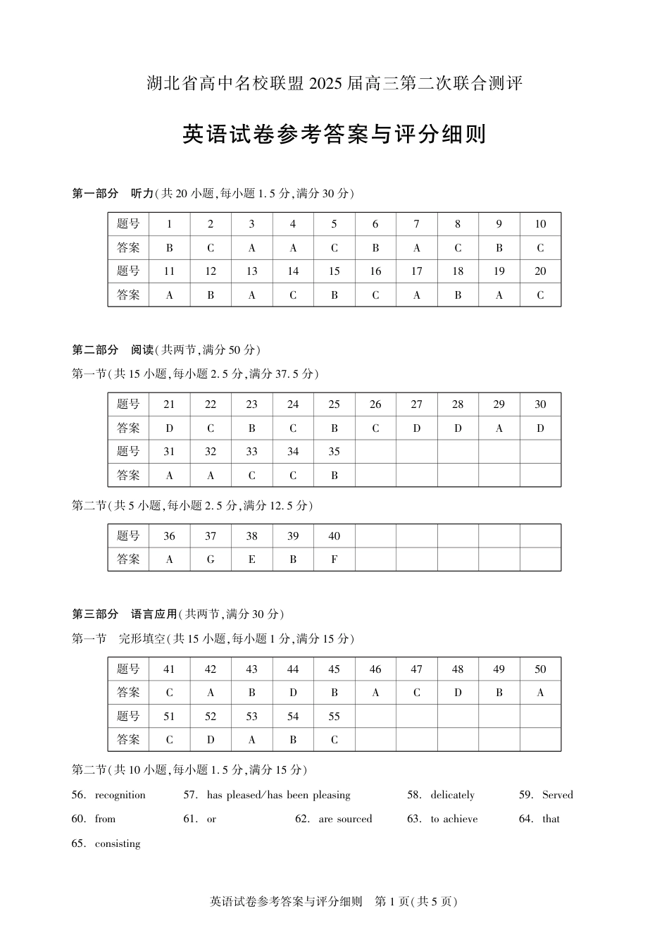圆创高三11月联考英语答案(1).pdf_第1页