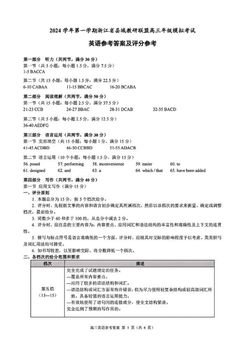 浙江省县域教研联盟2025届高三摸底考试英语答案.pdf_第1页