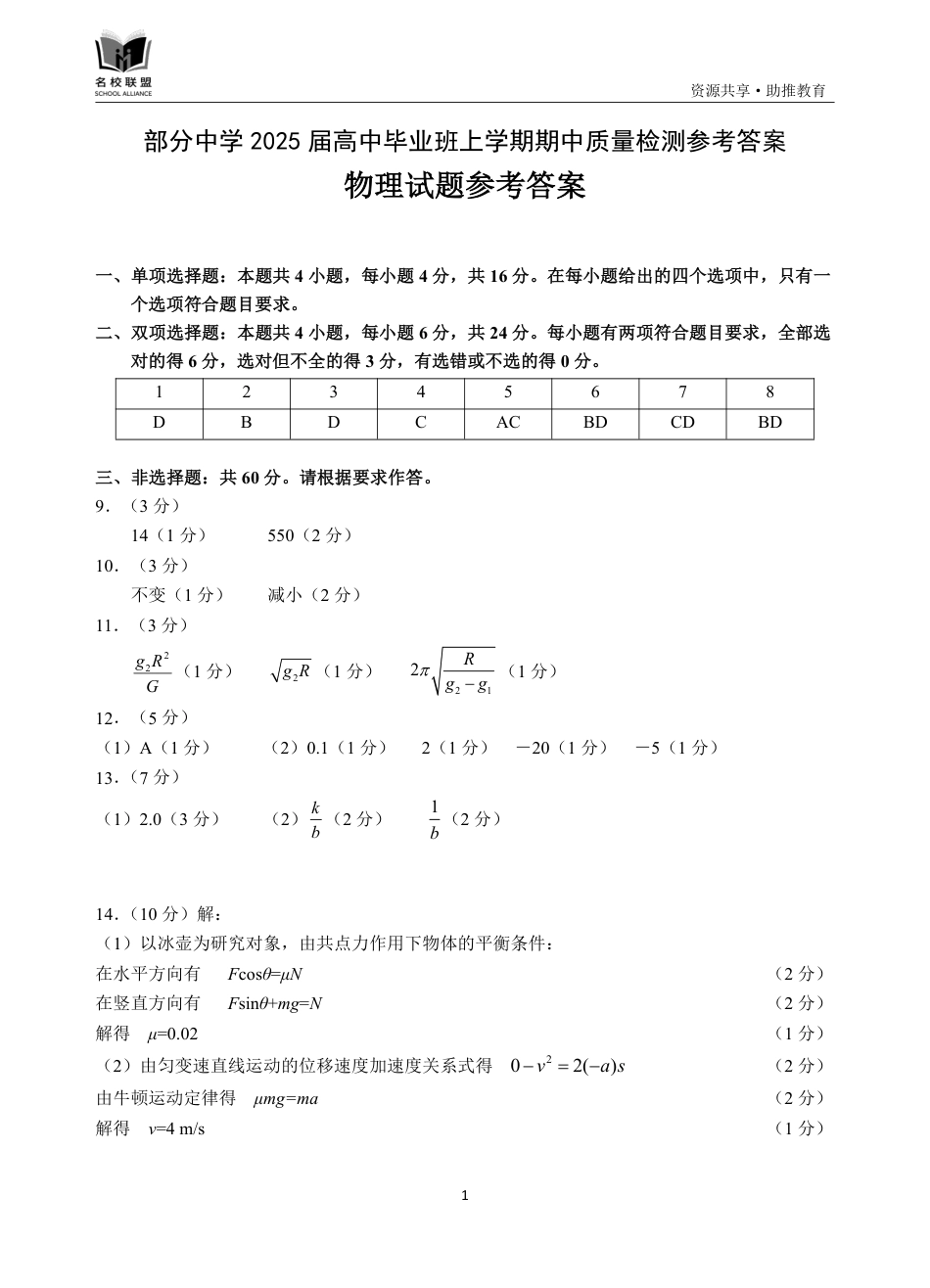 福建省名校联盟2024-2025学年高三上学期期中考试物理试题_物理参考答案.pdf_第1页