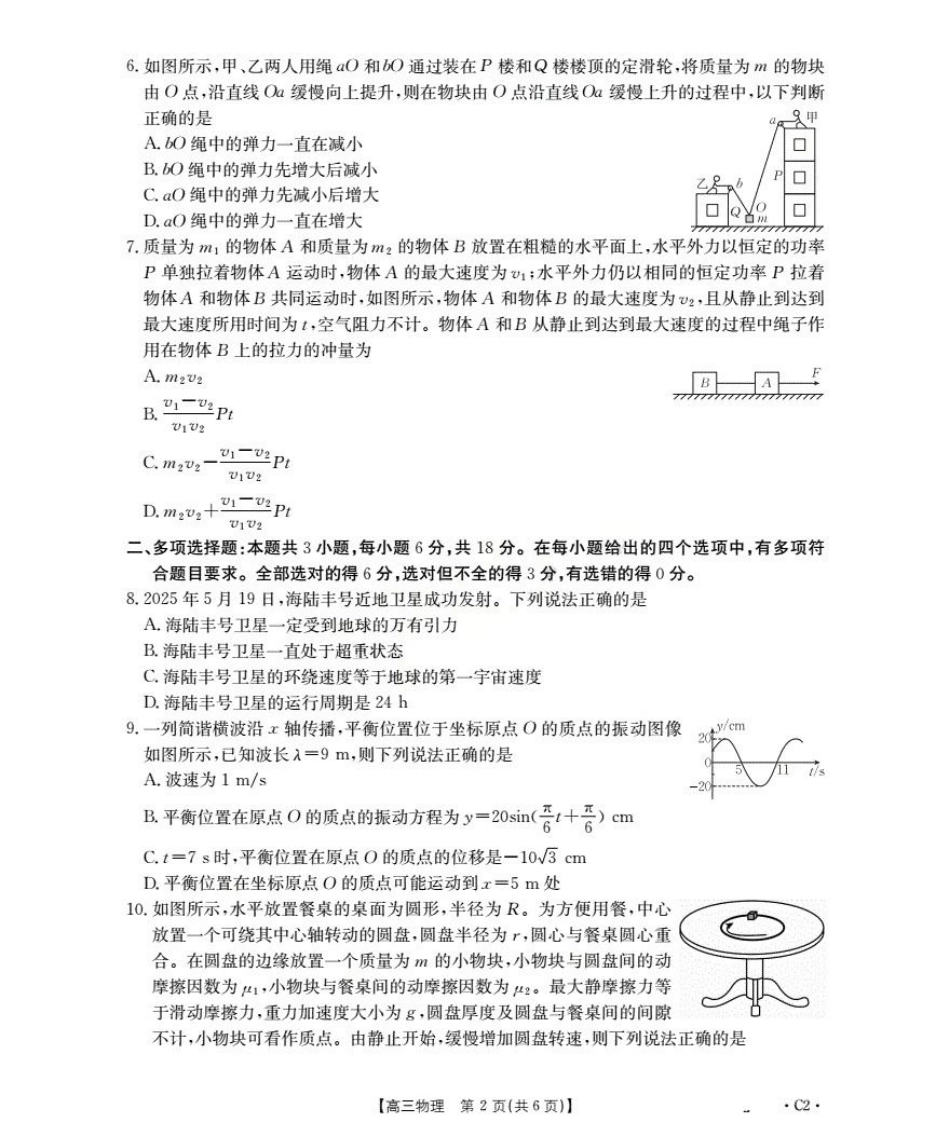 广东省部分学校2026届高三上学期10月联考物理C2.pdf_第2页