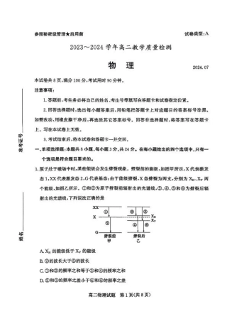 2024年枣庄高二期末 物理试题.pdf