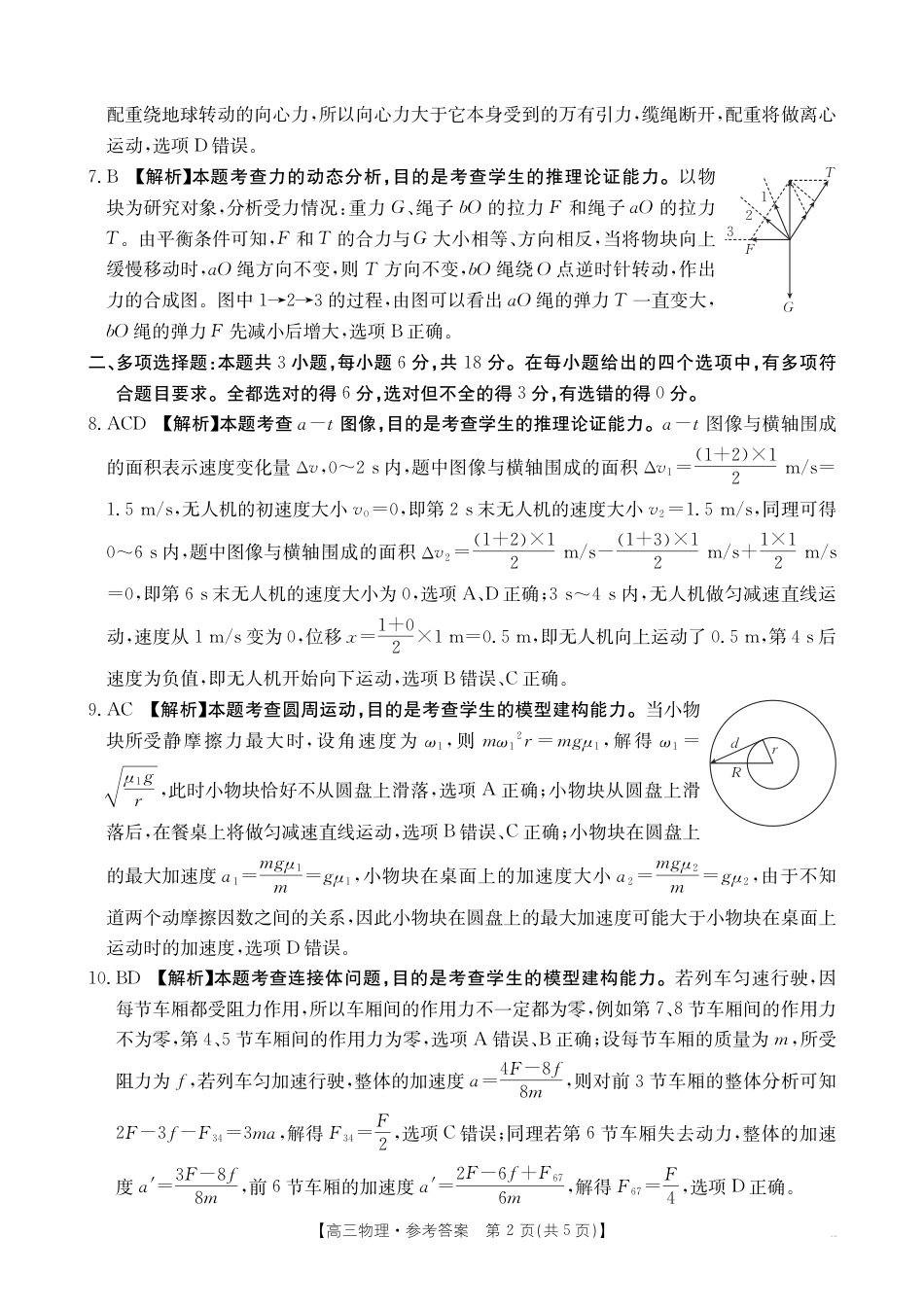 2025-2026年度上学期河南省高三年级第二次联考—物理答案.pdf_第2页