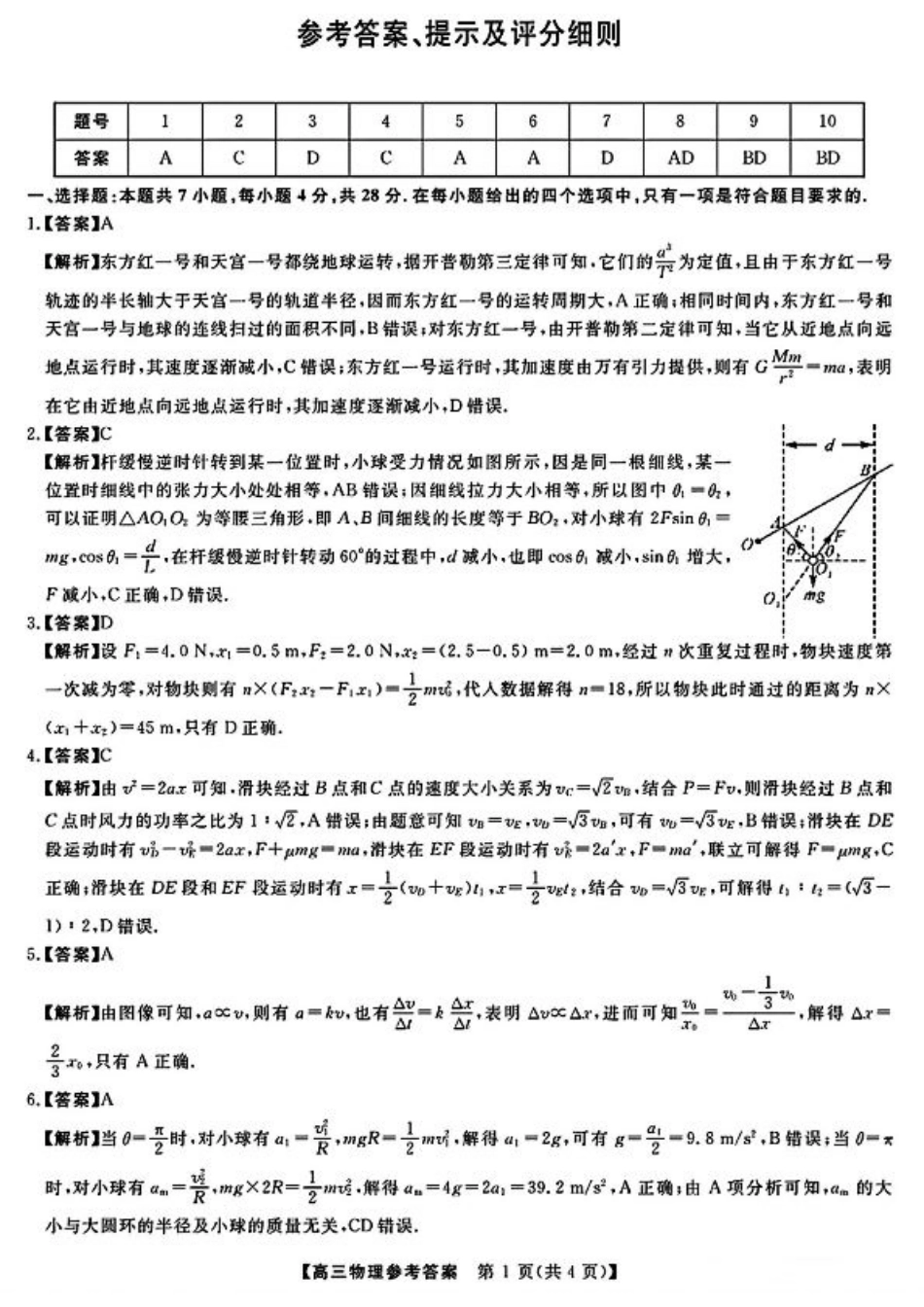 2025届高三金科新未来10月联考 物理答案.pdf_第1页