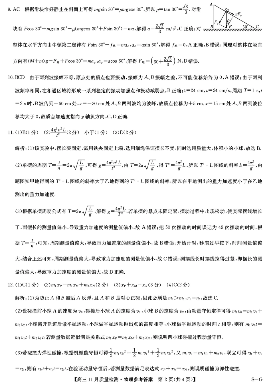 2025届高三上学期12月联考物理_物理答案.pdf_第2页