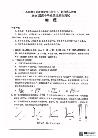 广西接班人教育2026届高中毕业班适应性测试物理.pdf