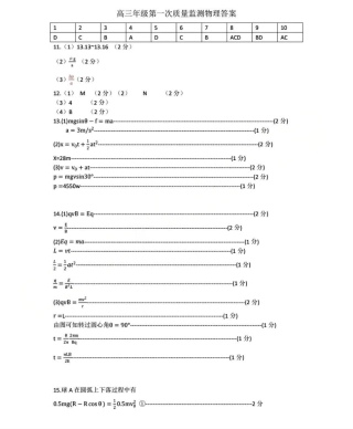 呼和浩特市2025-2026学年高三年级第一次质量监测+物理答案.pdf
