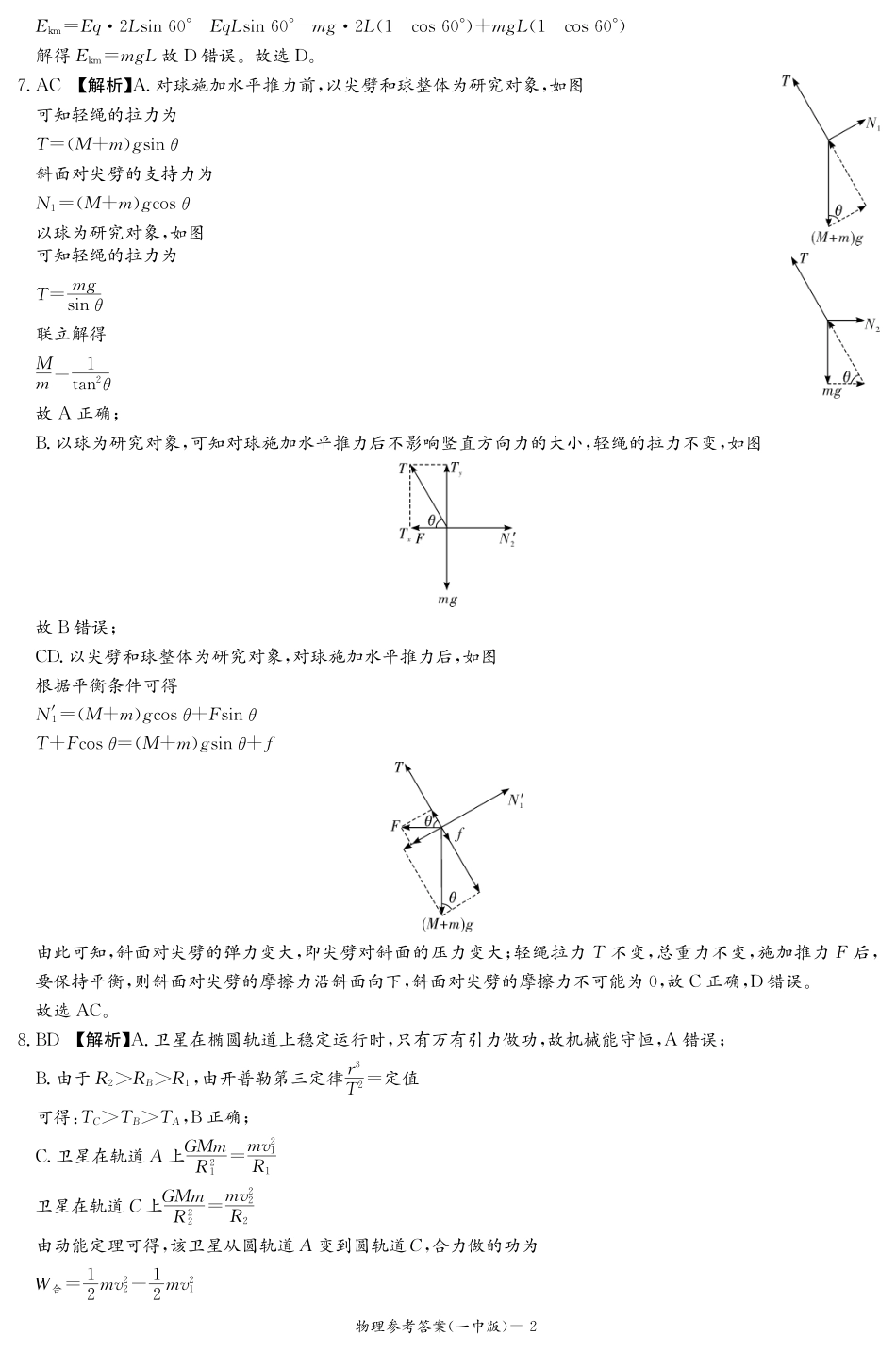 湖南省长沙市第一中学2024-2025学年高三上学期月考卷（二）物理_物理答案（25一中2）.pdf_第2页