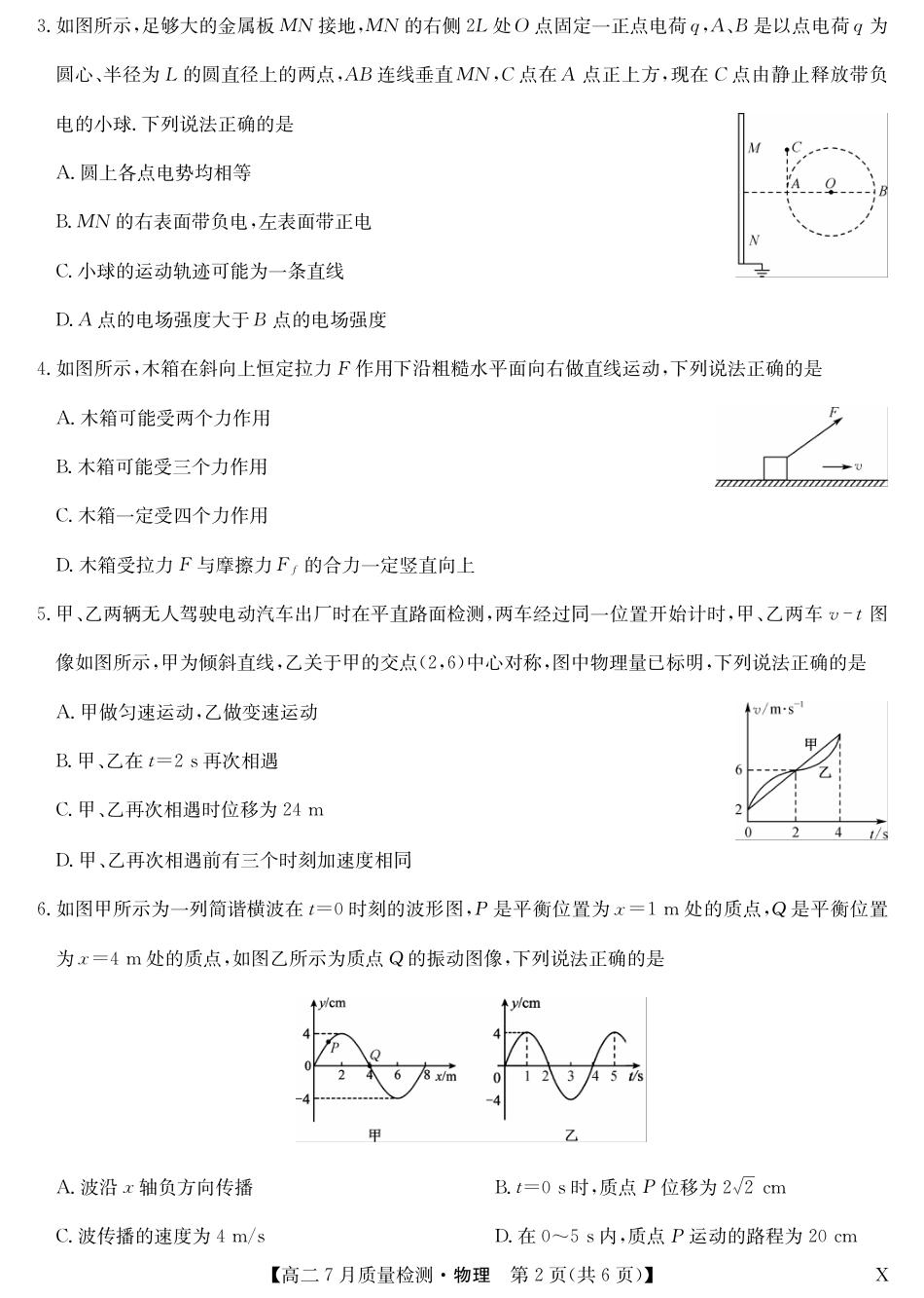 江西省九师联盟2024-2025学年高二下学期7月质量检测（摸底考试）（7.24）（全科）_0823204624_物理-7月质量检测（X）.pdf_第2页