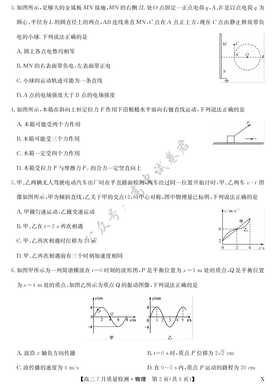 江西省九师联盟2024-2025学年高二下学期7月质量检测（摸底考试）（7.24）（全科）_物理-7月质量检测（X）.pdf_第2页