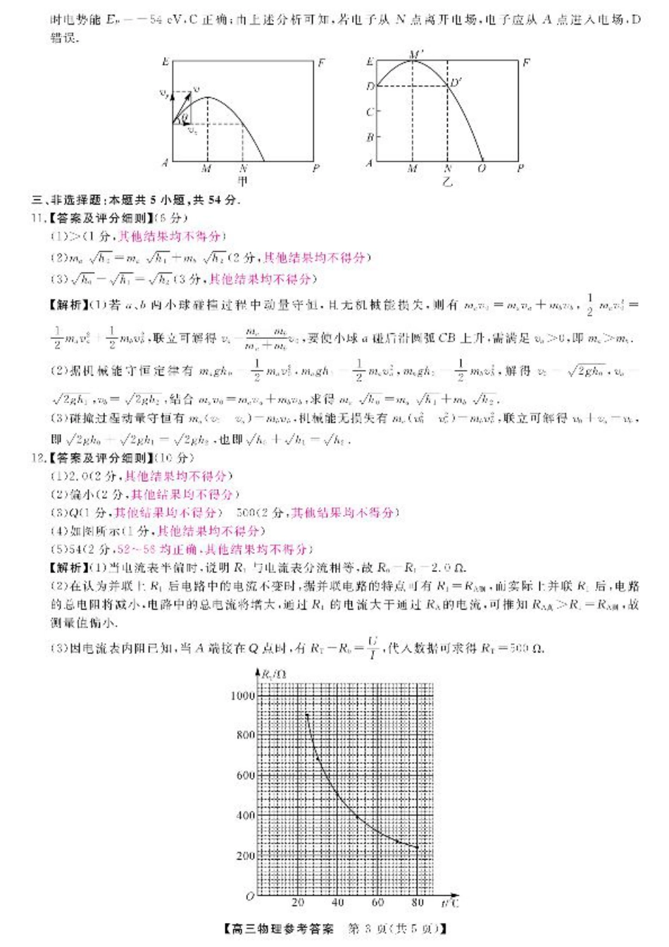 金科新未来11月18-19日高三联考-物理答案.pdf_第3页