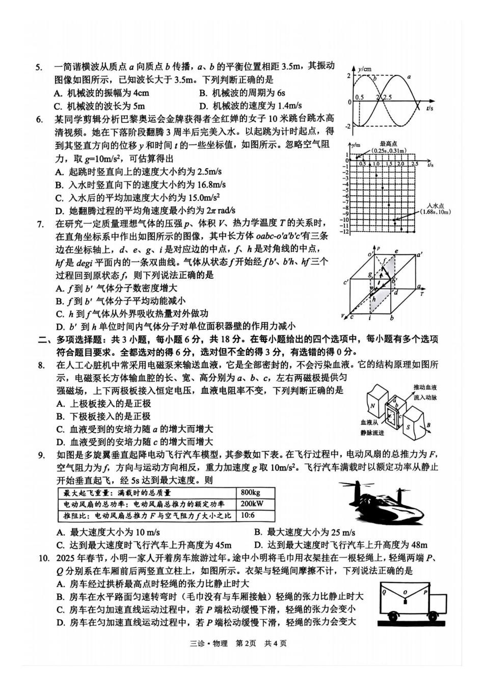四川省泸州市高2022级第三次教学质量诊断性考试物理.pdf_第2页