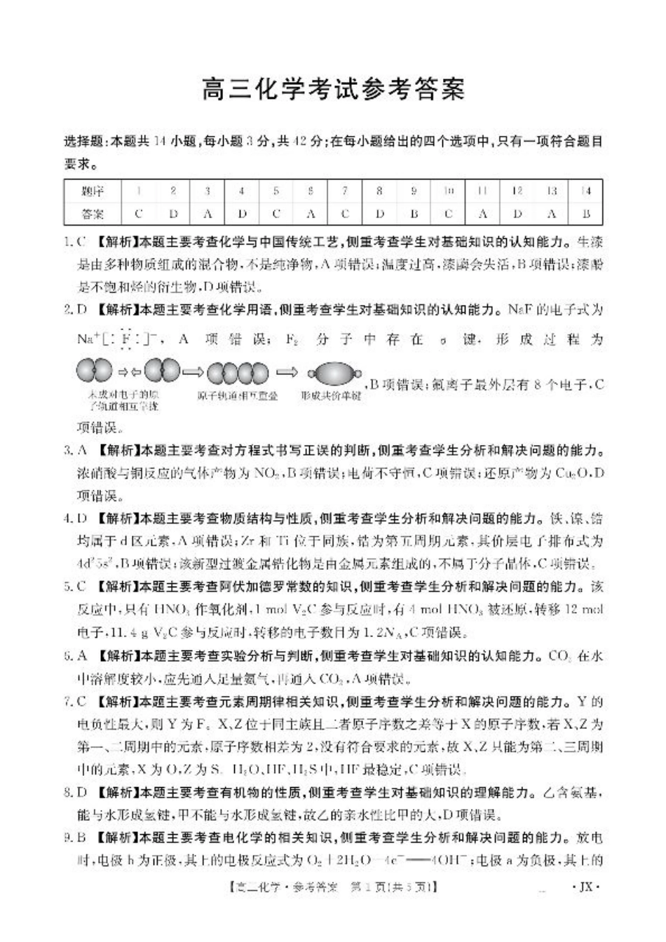 江西省2026届高三上学期8月百万大联考化学答案.pdf_第1页