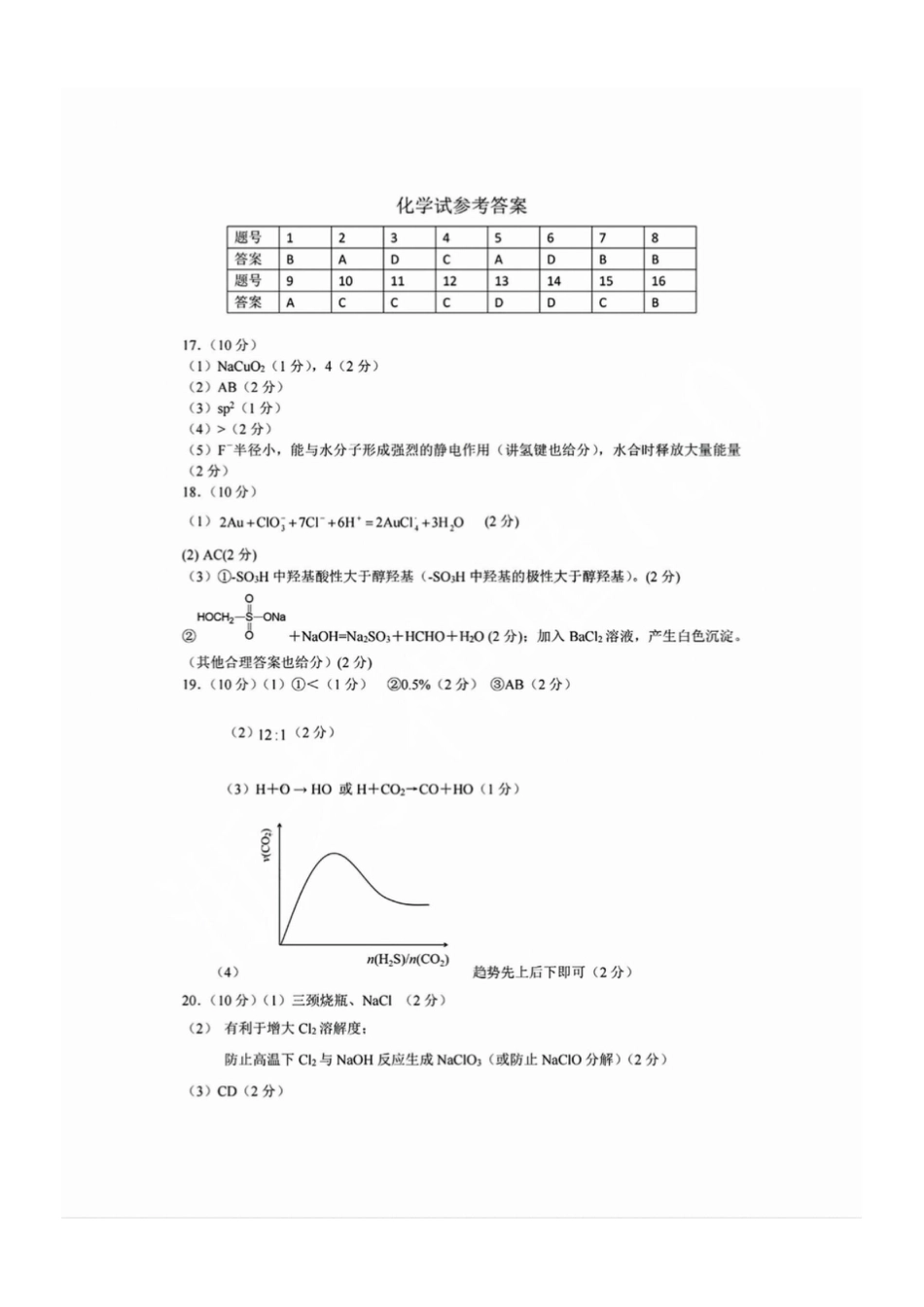 浙江省2025届高三杭州一模化学答案.pdf_第1页