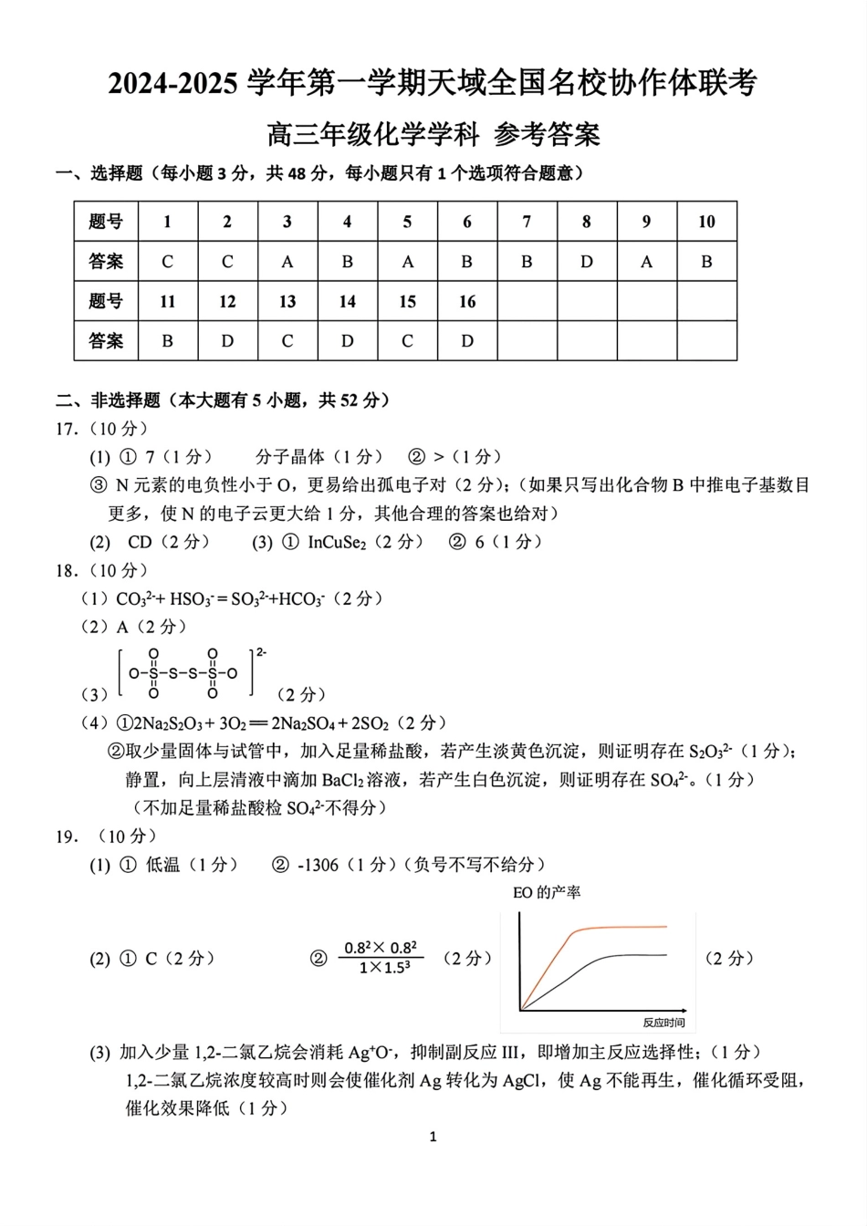 2024-2025学年第一学期天域全国名校协作体联考化学试题答案.pdf_第1页