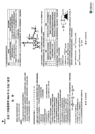 东北三省精准教学2024-2025学年高三上学期12月联考化学_化学.pdf