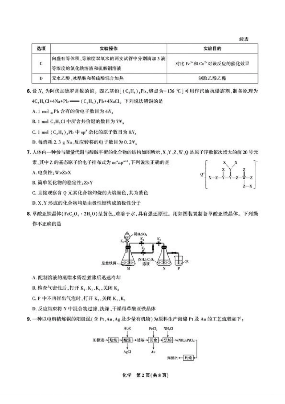 东北三省精准教学2024年12月高三联考 化学强化卷  正文.pdf_第2页