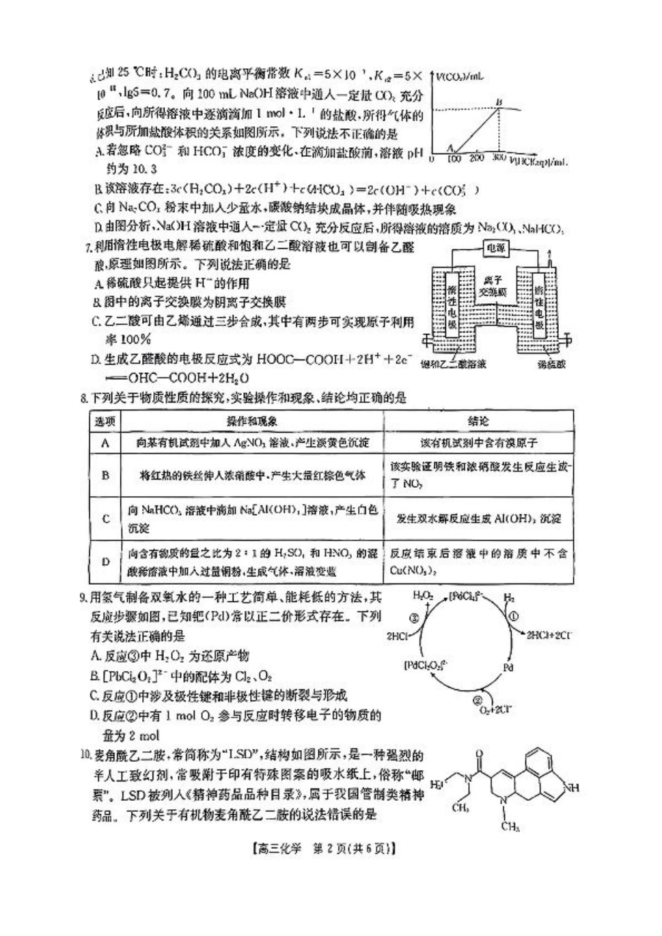 江西省2024年“三新”协同教研共同体高三12月联考化学试卷+答案.pdf_第2页