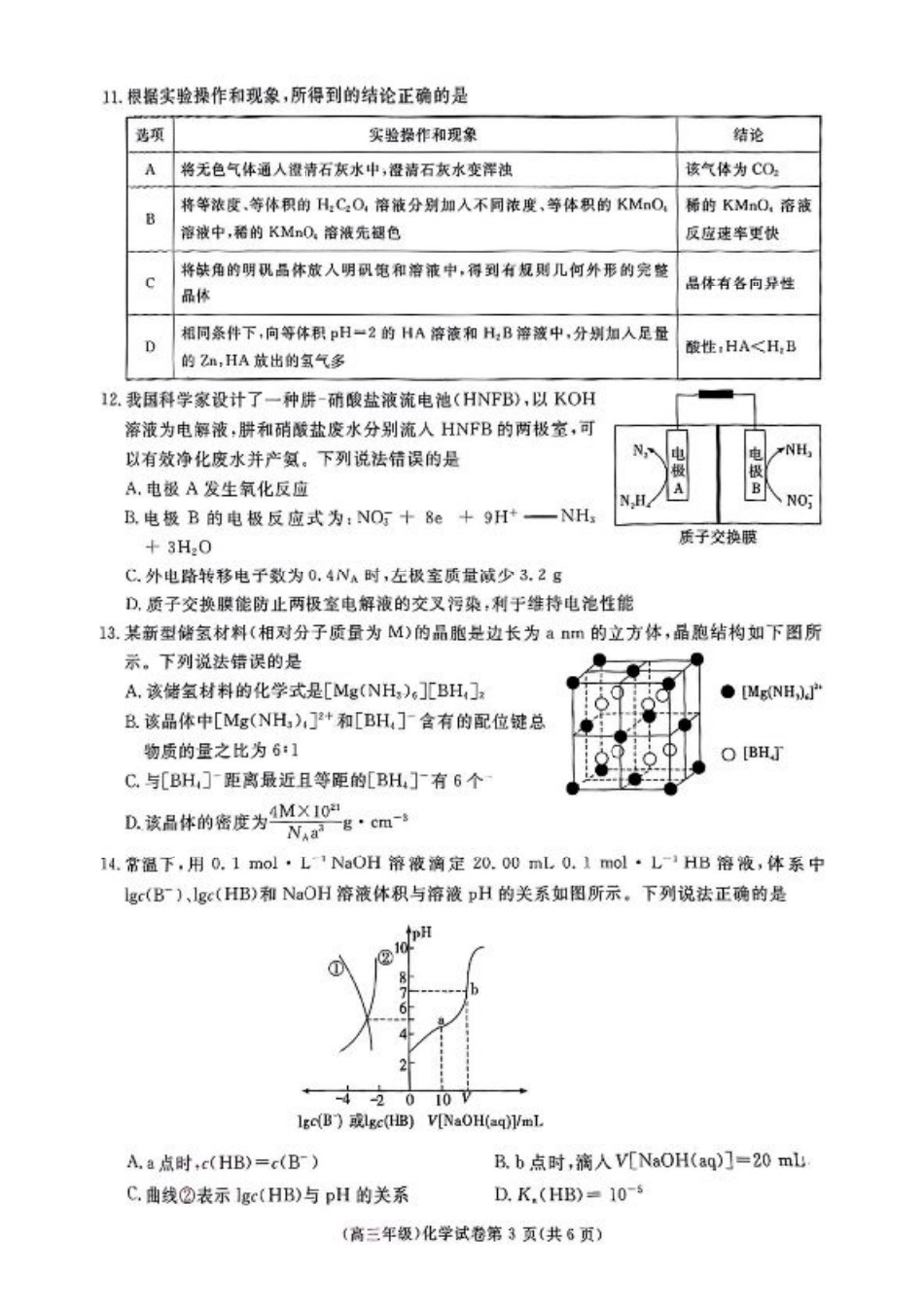 江西省赣州市十八县（市、区）二十五校2025届高三下学期期中联考（江西4月质检）（全科）_化学.pdf_第3页