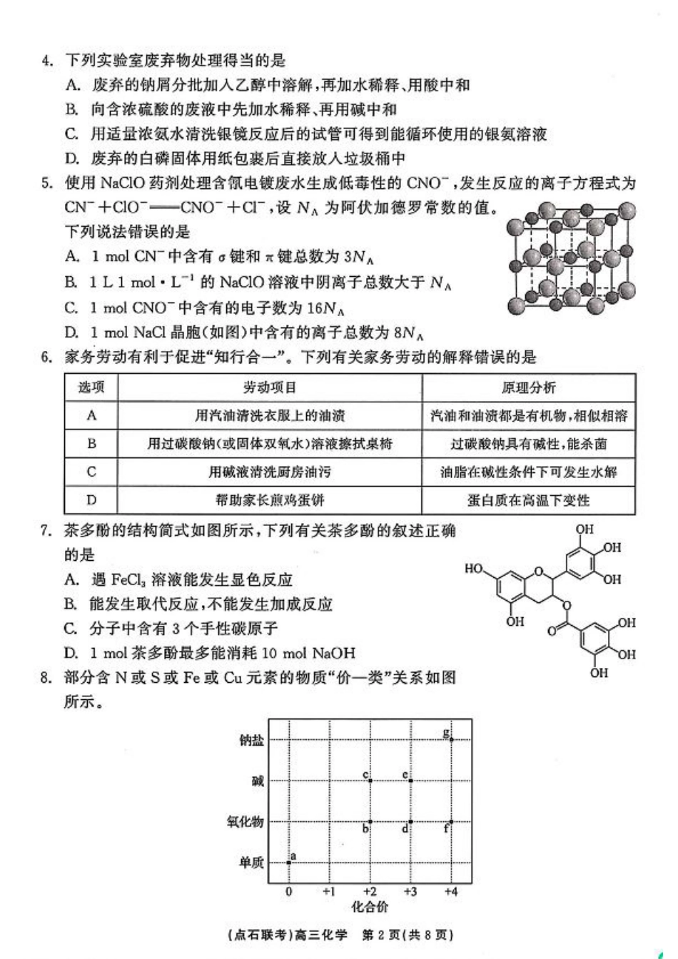 辽宁省联考2024-2025学年度上学期高三年级10月阶段考试化学试题.pdf_第2页