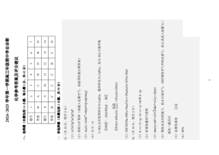 山西省太原市2024-2025学年高三年级第一学期期中测评化学_化学答案.pdf