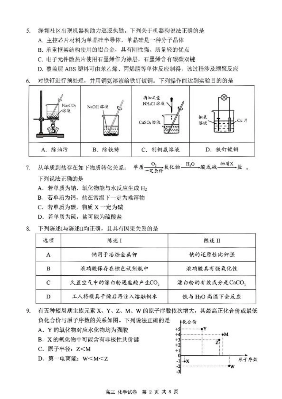深圳市罗湖区2025-2026学年高三第一学期开学质量检测化学.pdf_第2页