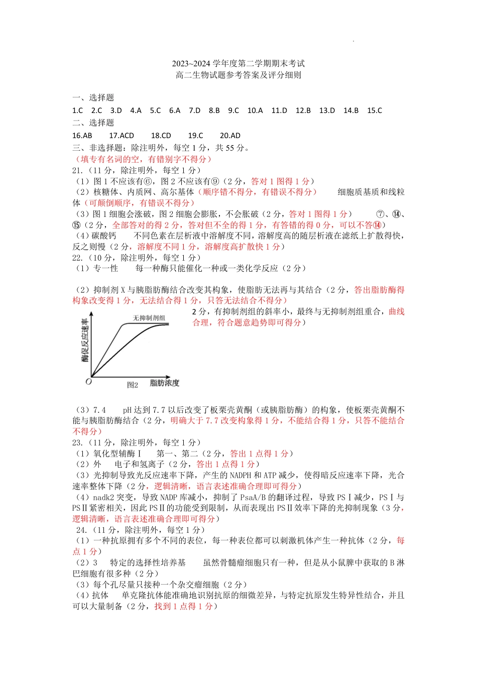 2024年枣庄高二期末 生物答案.pdf_第1页