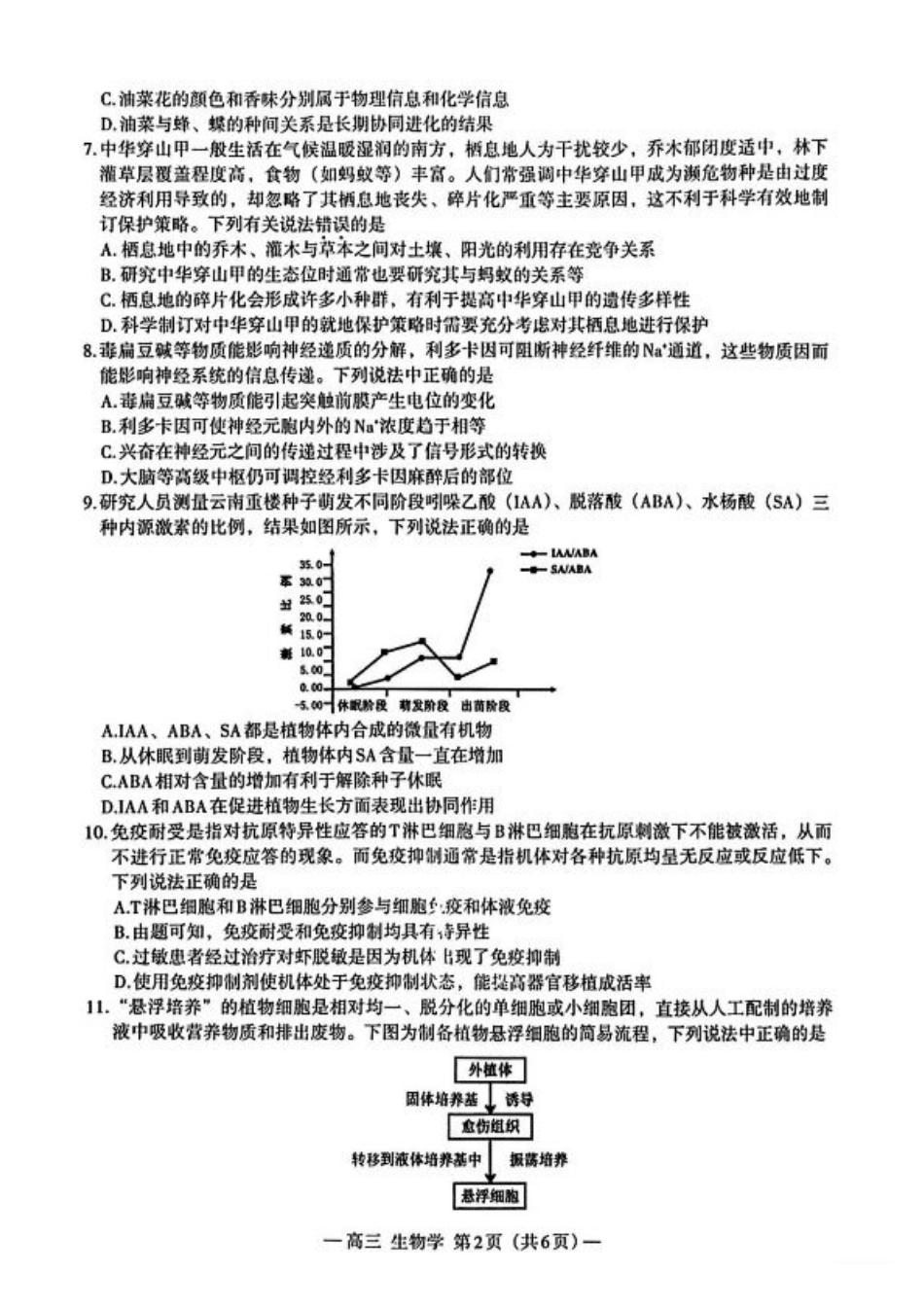 江西省南昌市2025届高三年级摸底测试（南昌零模）生物试卷+参考答案.pdf_第2页
