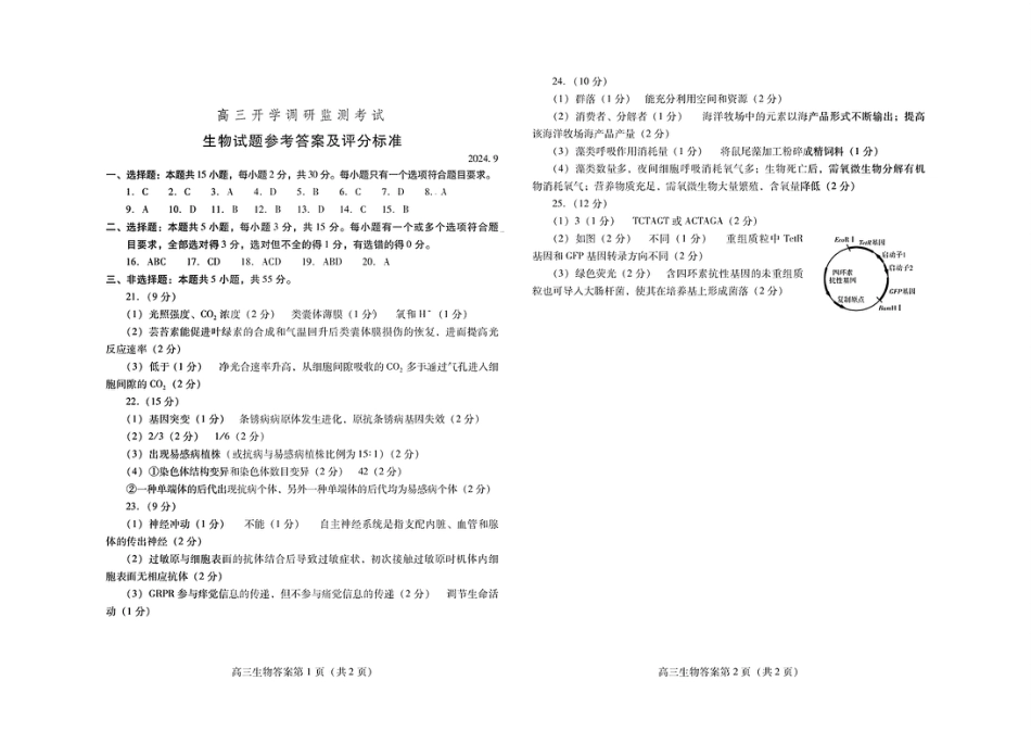山东省潍坊市2025届高三开学调研监测考试_生物答案.pdf_第1页