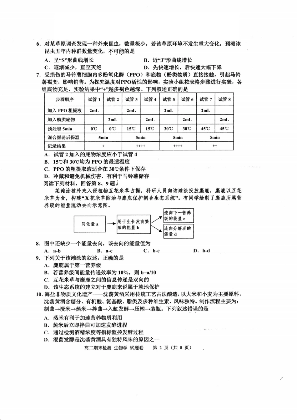 浙江省嘉兴市2024~2025学年第二学期高二期末检测（全科）_生物卷-2506嘉兴高二期末.pdf_第2页