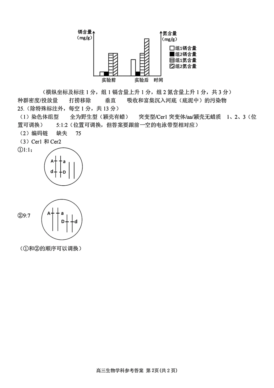 2024-2025学年第一学期天域全国名校协作体联考生物试题答案.pdf_第2页