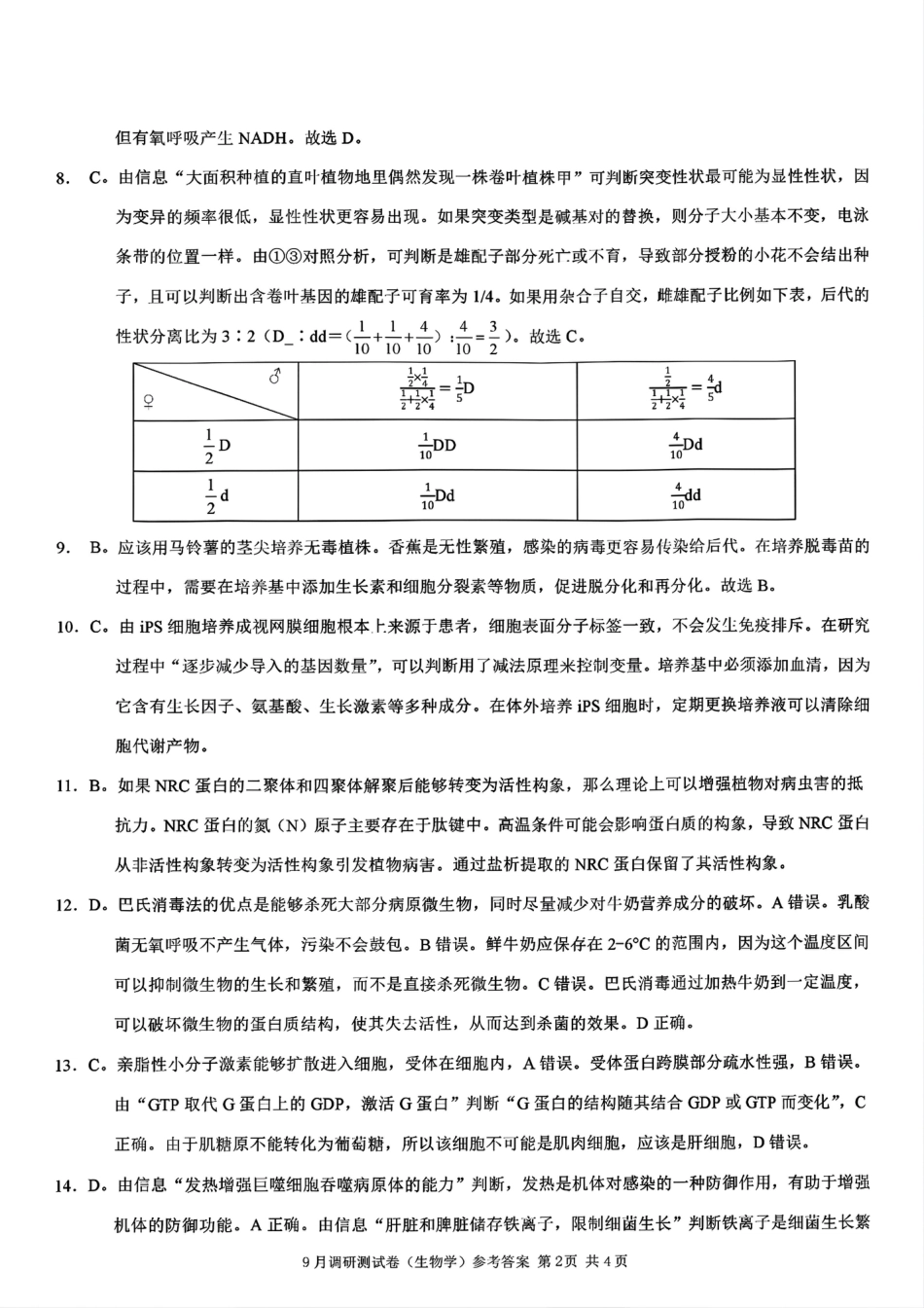 2025 年重庆市普通高中学业水平选择性考试9月调研（康德卷）生物答案.pdf_第2页