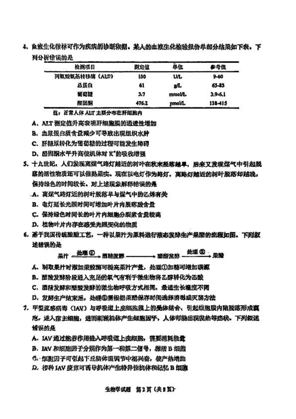 2025年1月山西、陕西、宁夏、青海普通高等学校招生考试适应性测试（八省联考）生物试卷 （无答案）.pdf_第2页