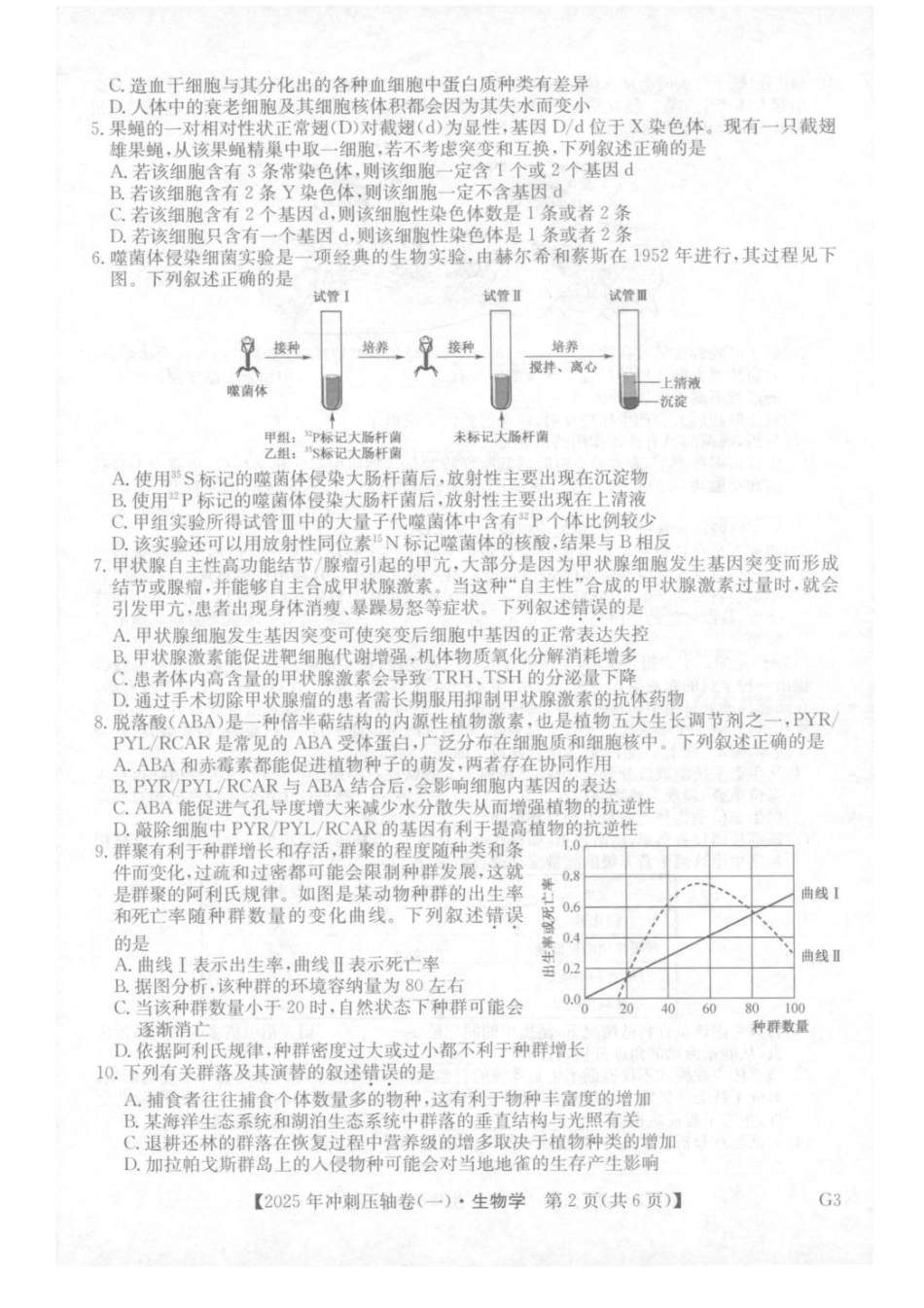 2025年普通高中学业水平选择性考试冲刺压轴卷（一)生物试卷（含答案）.pdf_第2页