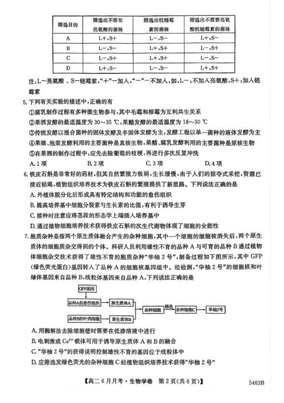 安徽省蚌埠市固镇县毛钽厂实验中学2024-2025学年高二下学期6月月考生物试题（含答案）.pdf_第2页