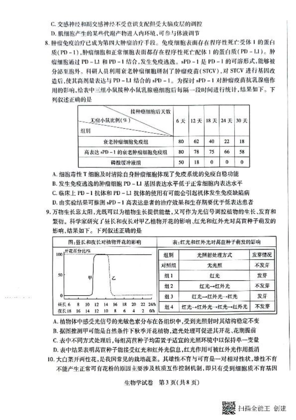 安徽省滁州市2024-2025学年高三下学期第一次教学质量检测 生物学试题（含答案）.pdf_第3页