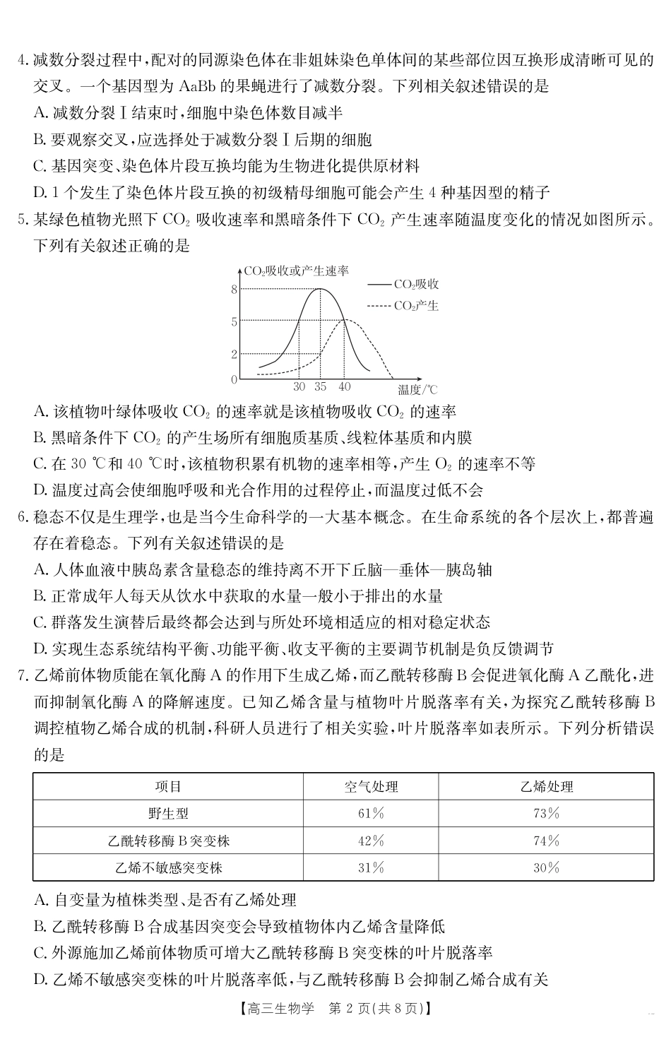 安徽省六安市市区2025届高三下学期考前适应性考试 生物.pdf_第2页
