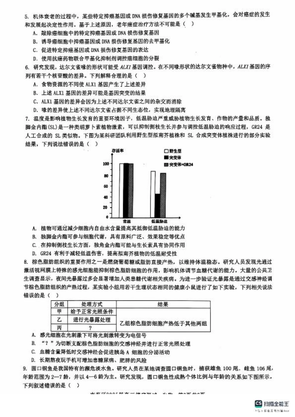 广东省佛山市南海区2024-2025学年高三上学期开学摸底测试生物试题.pdf_第2页