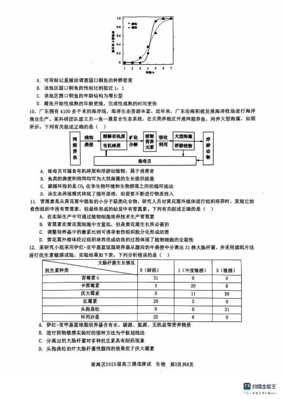广东省佛山市南海区2024-2025学年高三上学期开学摸底测试生物试题.pdf_第3页