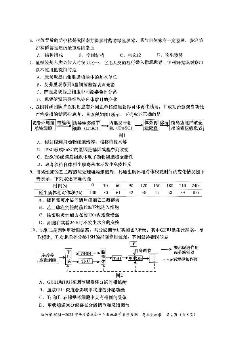 广东省汕头市2025届高三上学期12月期末考试生物试卷（图片版，含答案）.pdf_第2页